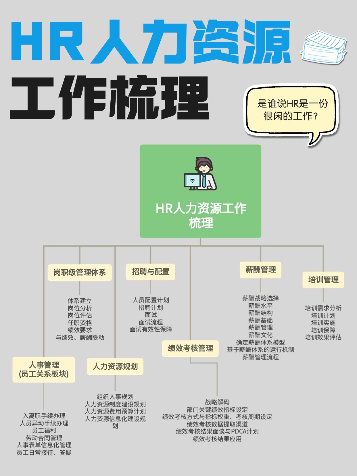 简述目标管理在行政管理部门应用的局限性(目标管理在公共行政应用中的主要环节包括哪些内容)