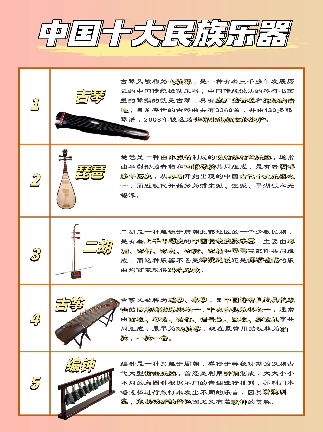 97中国古代十大民族乐器99你了解几个?