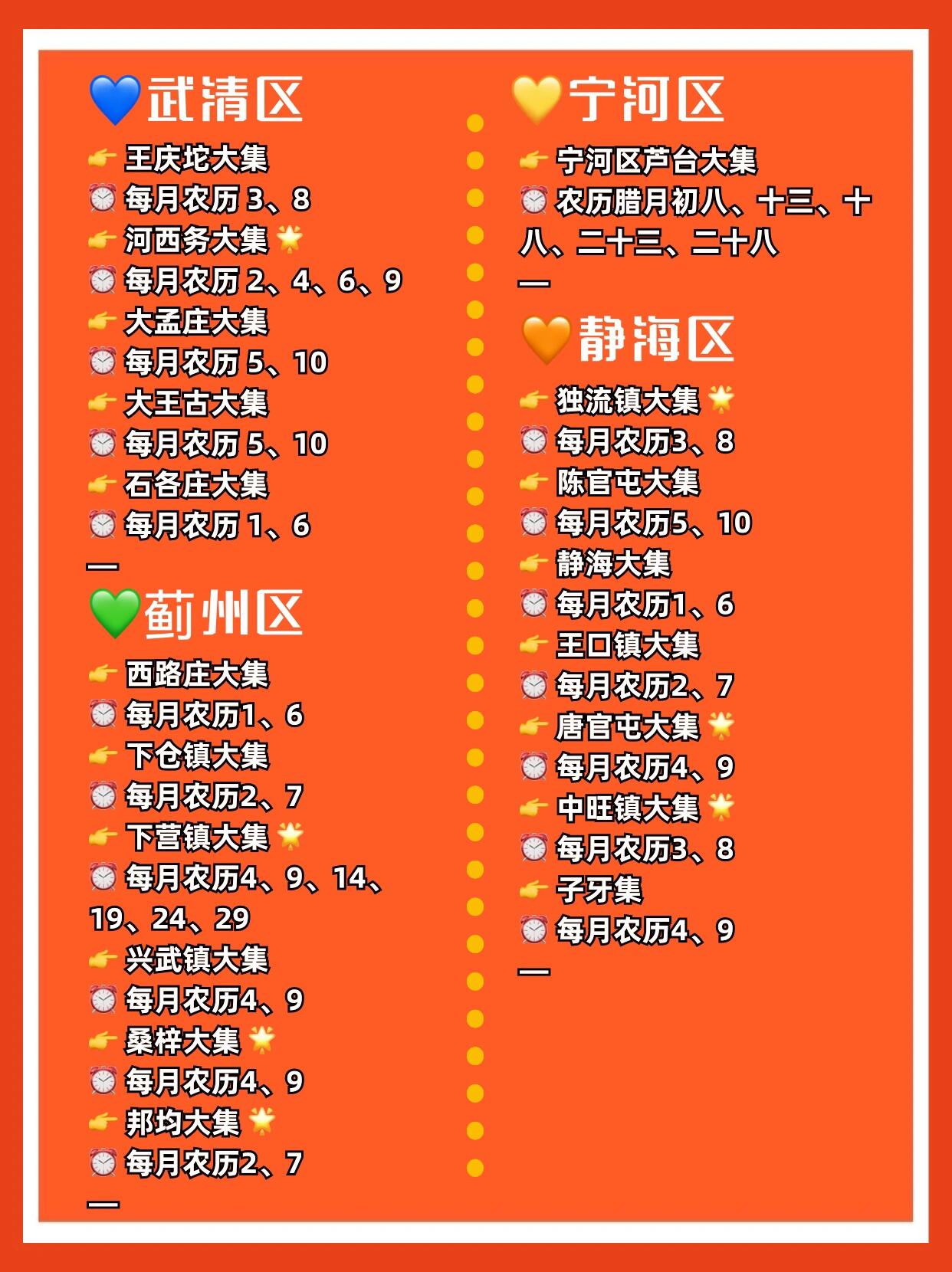 天津赶大集时间表| 天津大集烟火气👉全攻略 赶大集～去看看人,看看