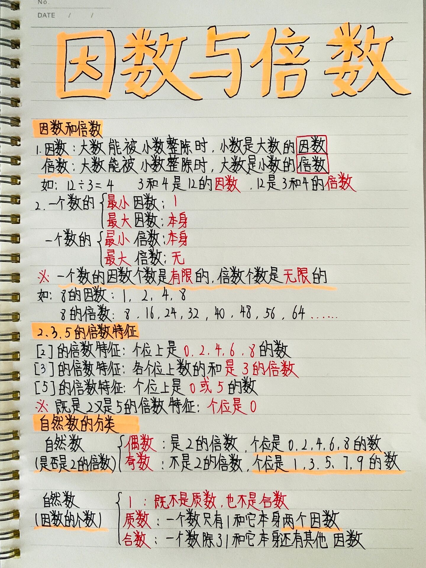 五年级重点7515倍数与因数笔记97建议收藏