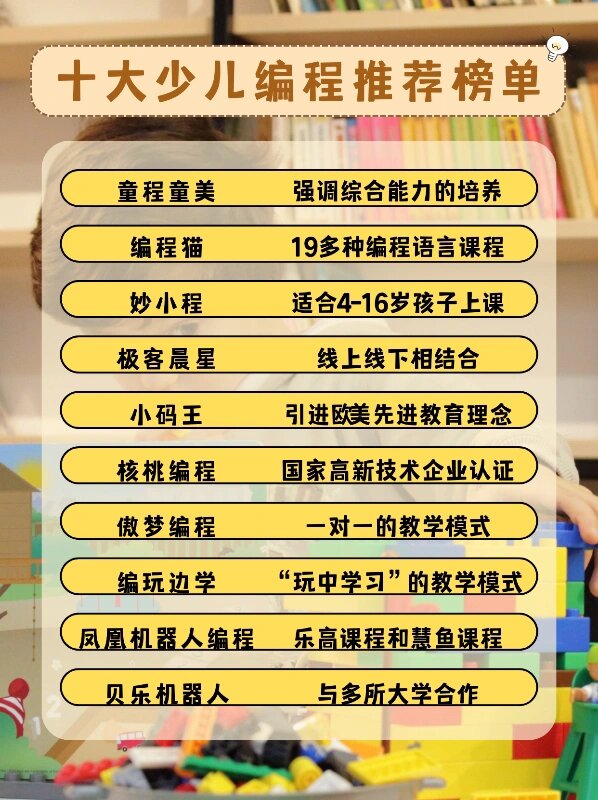 少儿编程国内排行榜
