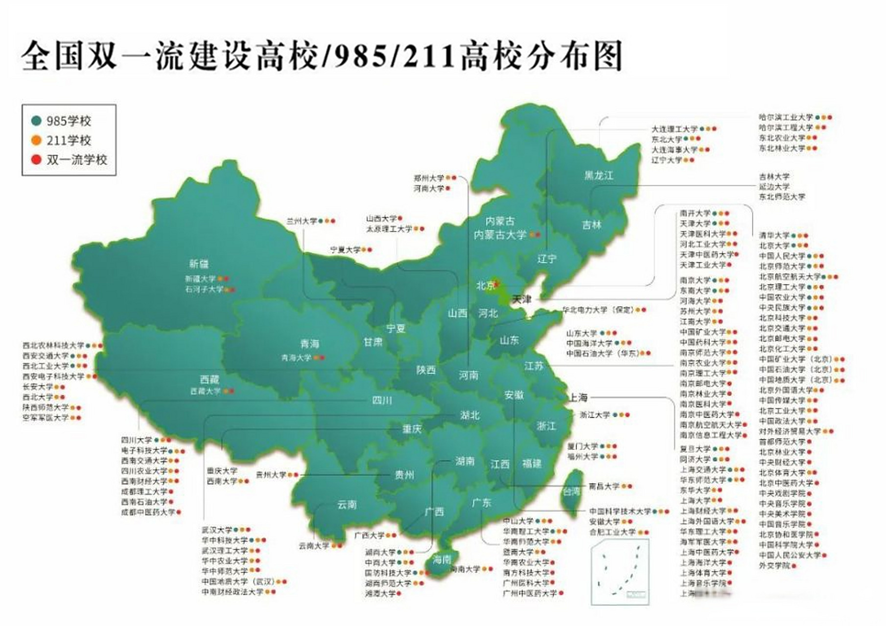 全国31省市985/211高校分布图一览!