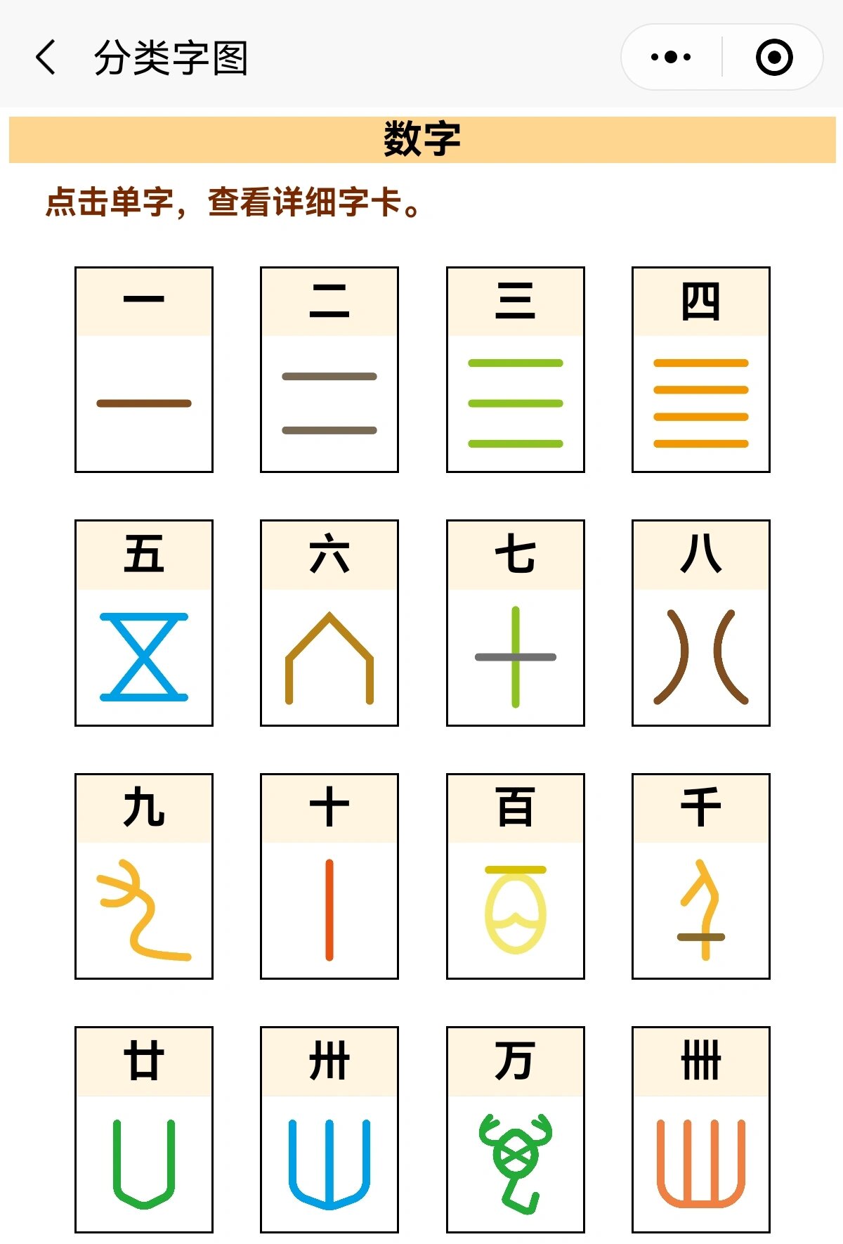 甲骨文数字写法图片