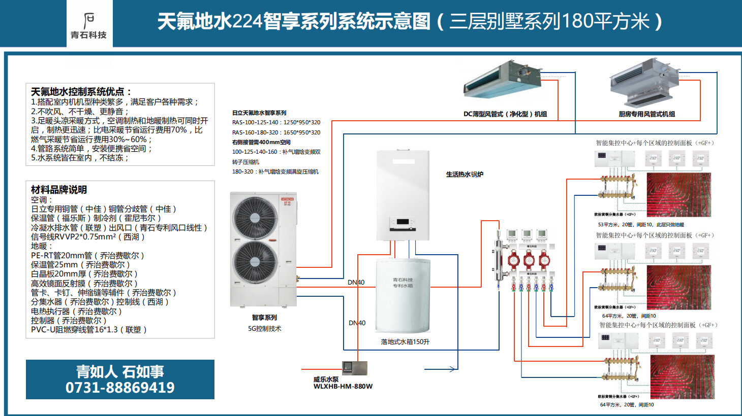 三层别墅供暖最佳方案图片