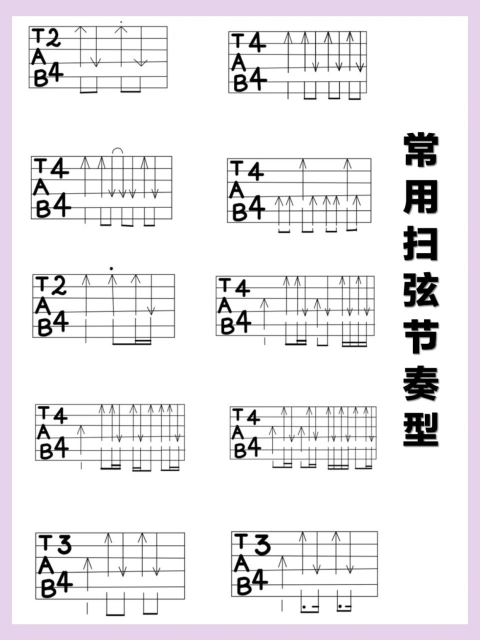 弗拉门戈扫弦节奏型图片