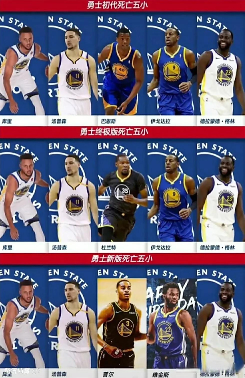 快船“死亡五小”战术效果实测的简单介绍