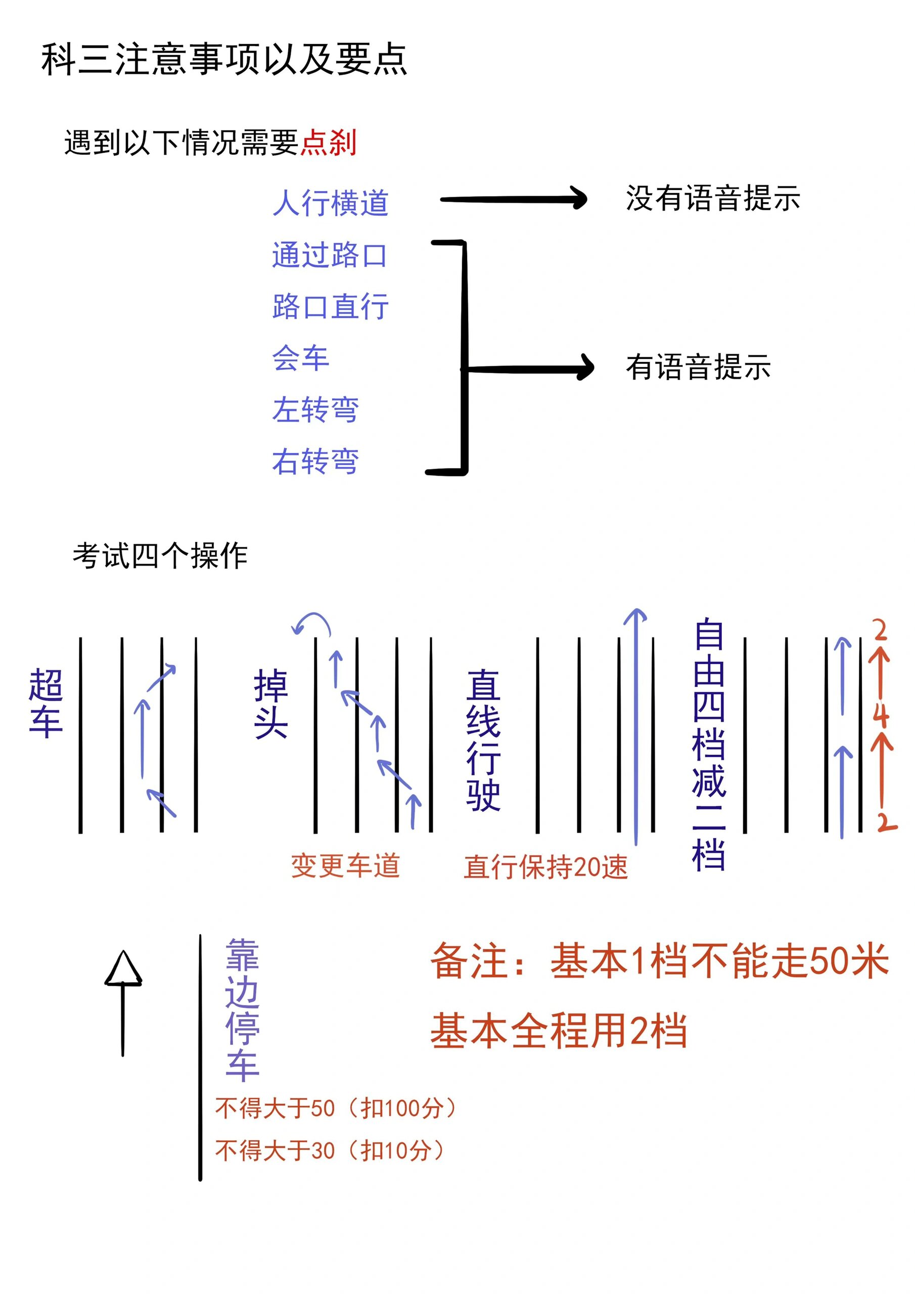 科三加减档操作方法  学车小白 科三四档换二档