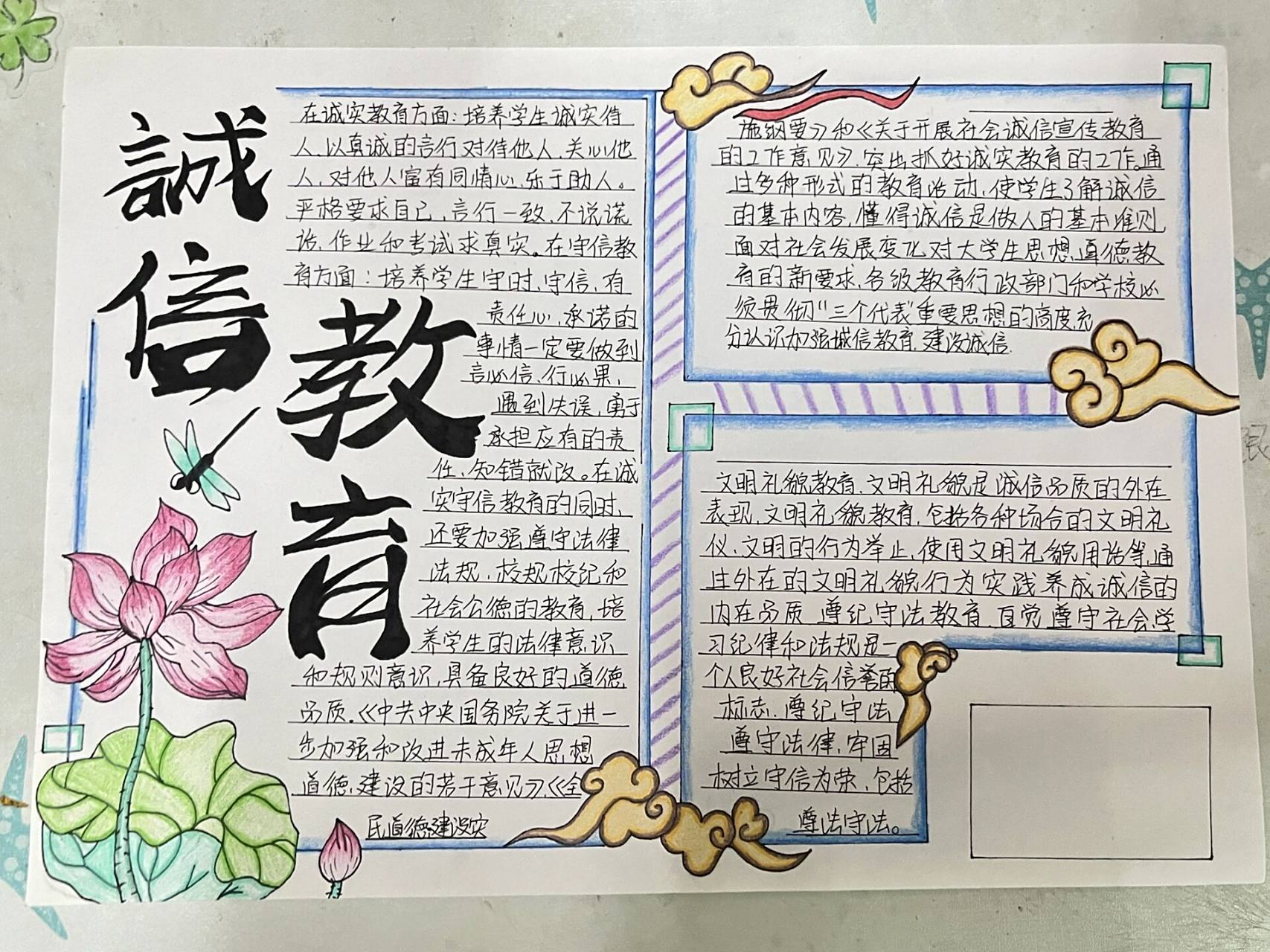诚信教育手抄报