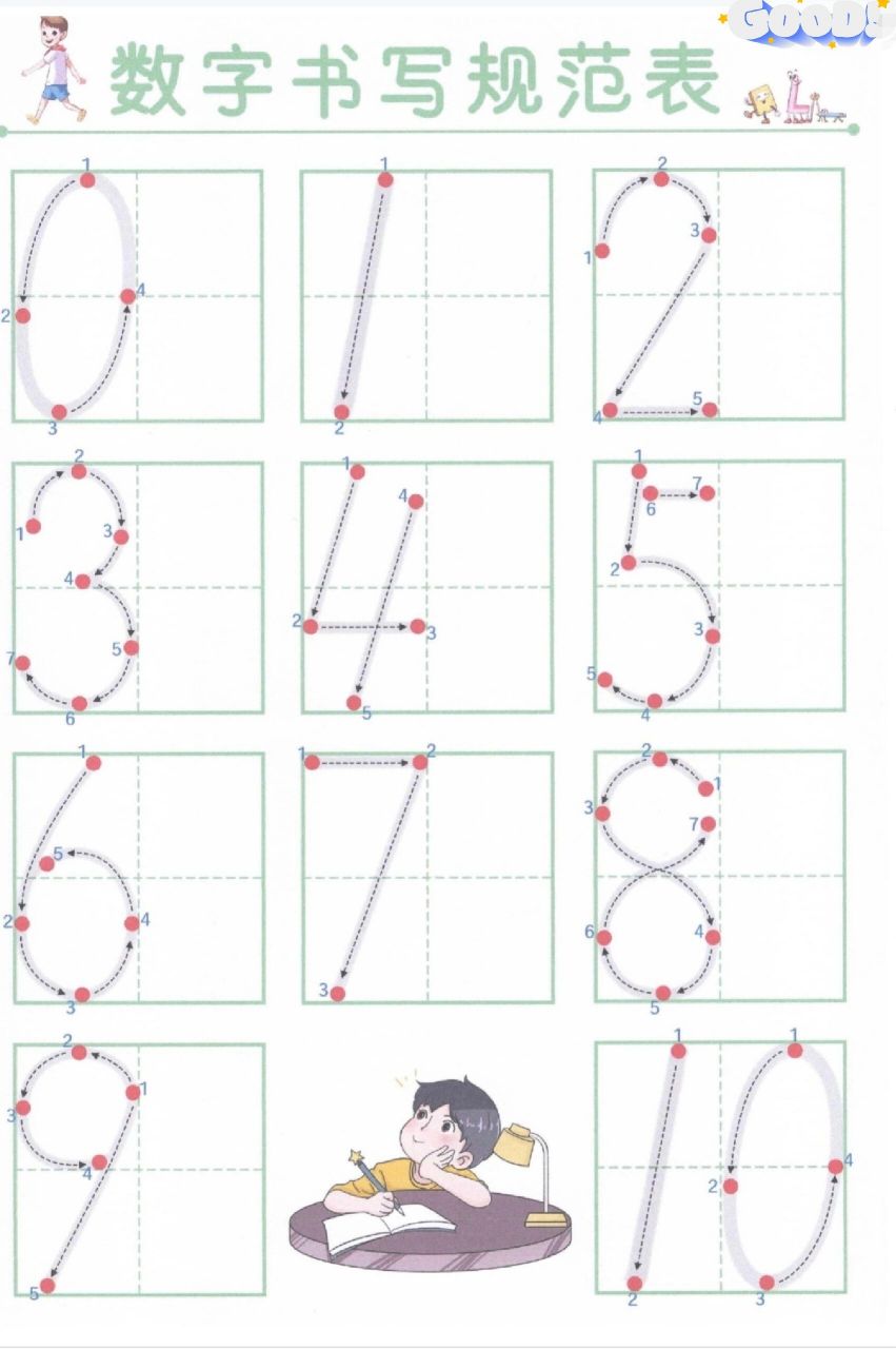 阿拉伯数字连笔图片