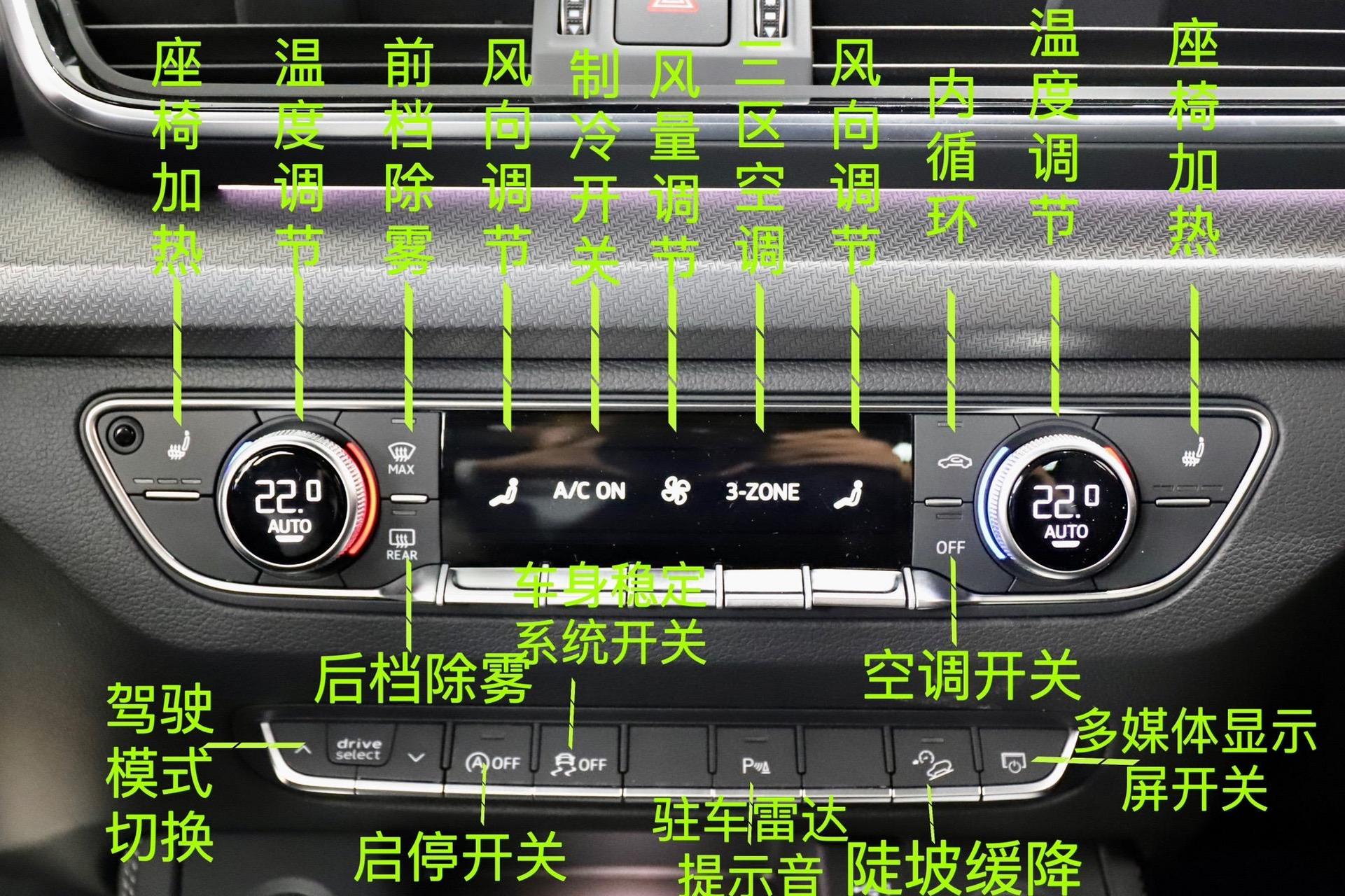 吐血整理,新手必看,赶紧收藏,奥迪q5l按键说明!