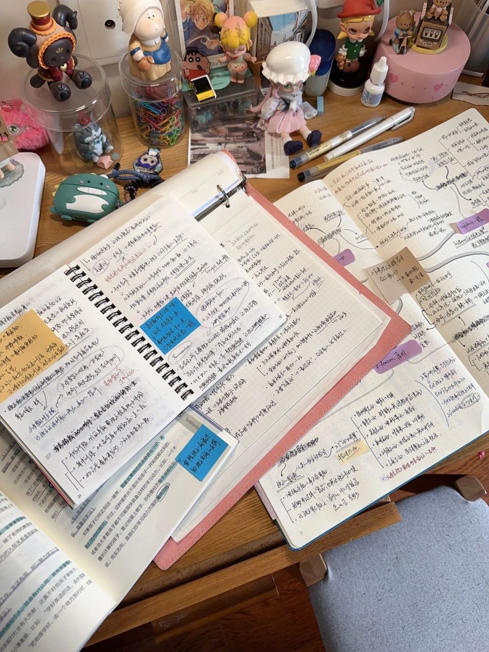 灯塔a4本 便利贴做思维导图-我的五一假期 放假也有好好学习哟.