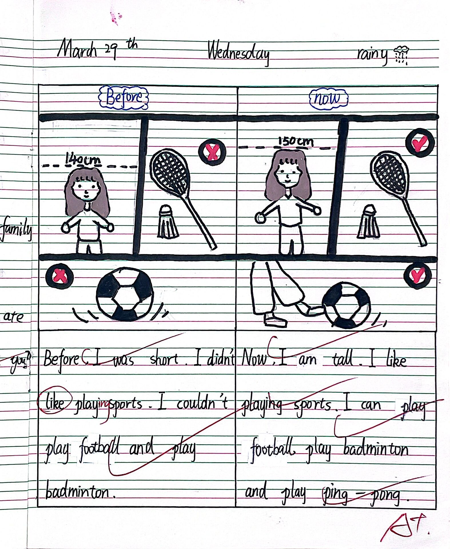 人教版pep六下英语unit4 then and now作文 7199写作模板: before