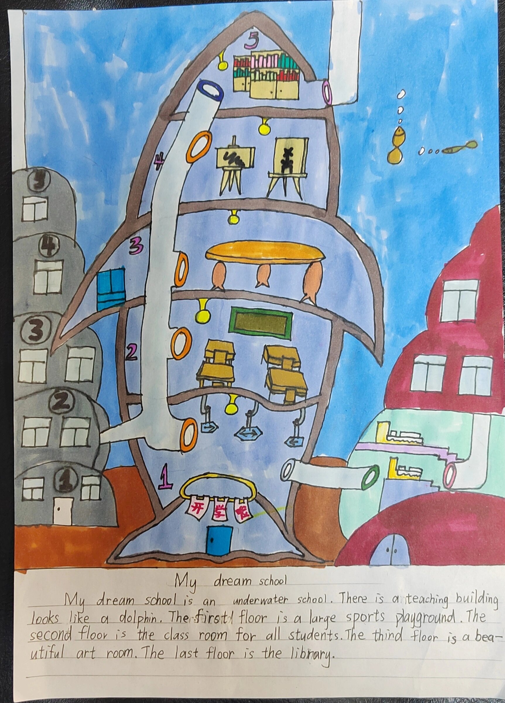 英语手抄报 梦想中的学校