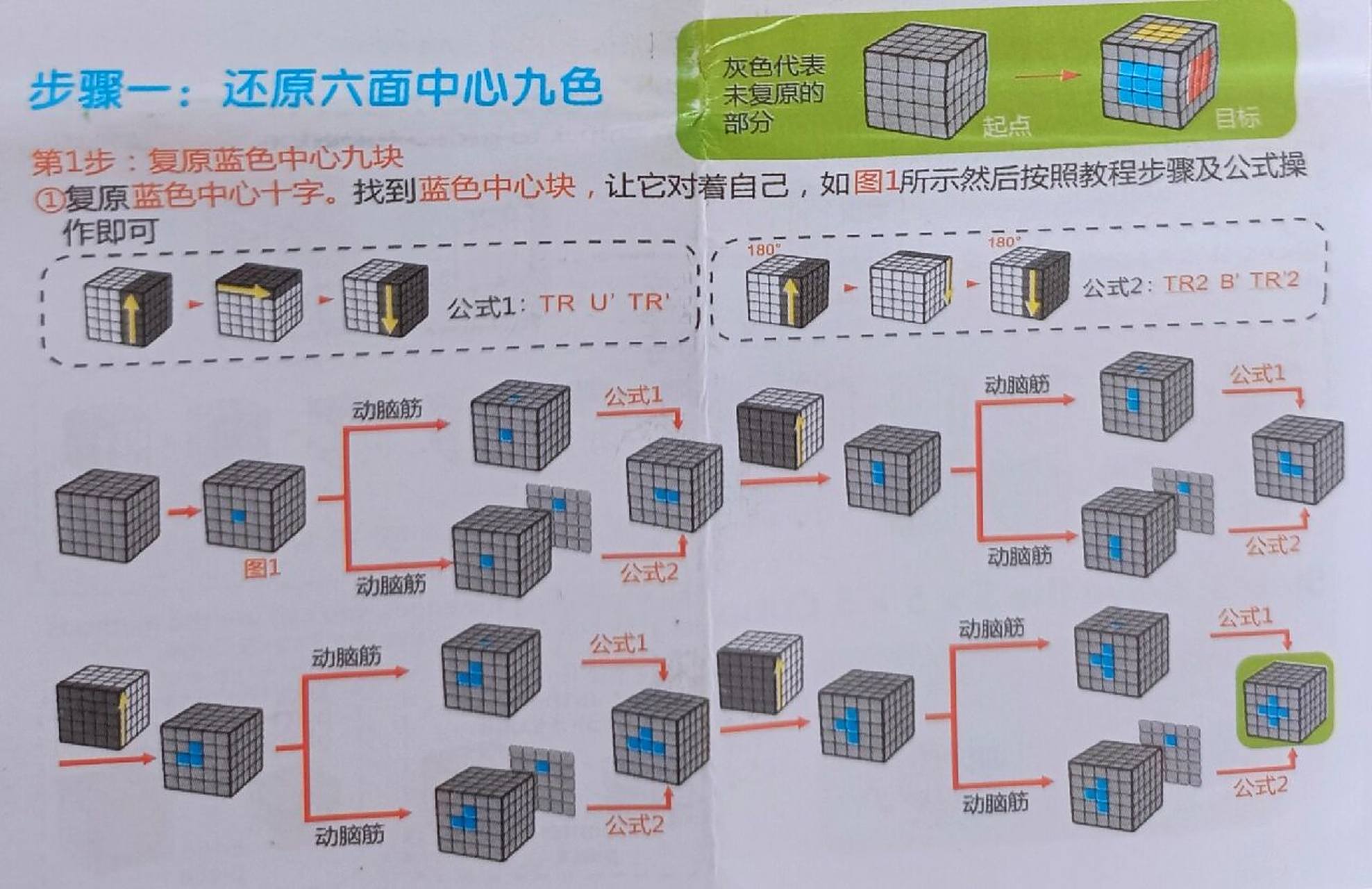 五阶魔方还原基础教程 最后一步把所有棱块还原之后,就直接按照三 阶