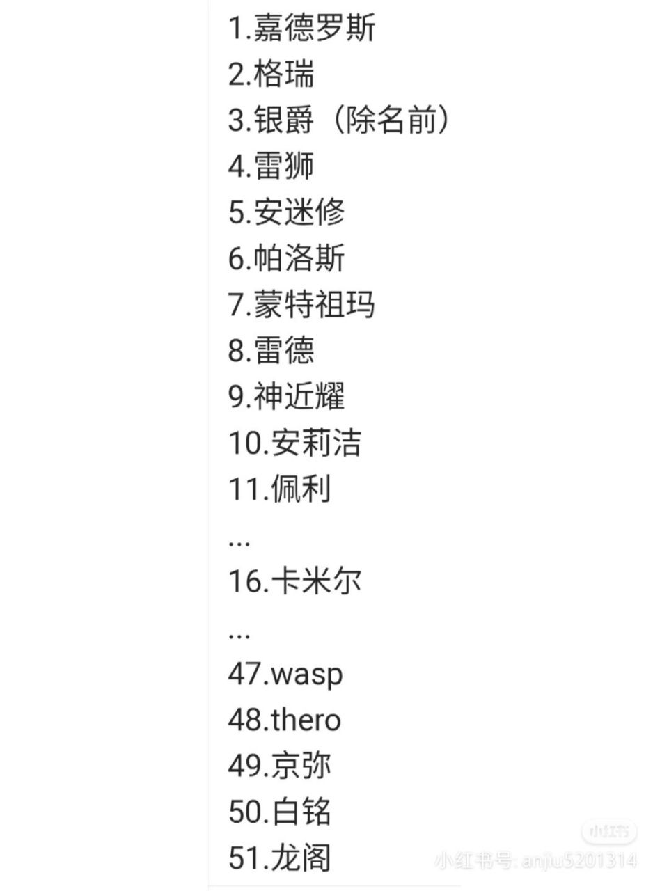 凹凸世界参赛者排名,不用谢我. 凹凸世界参赛者排名,不用谢我.