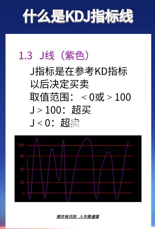 kdj指标三条线使用技巧图片