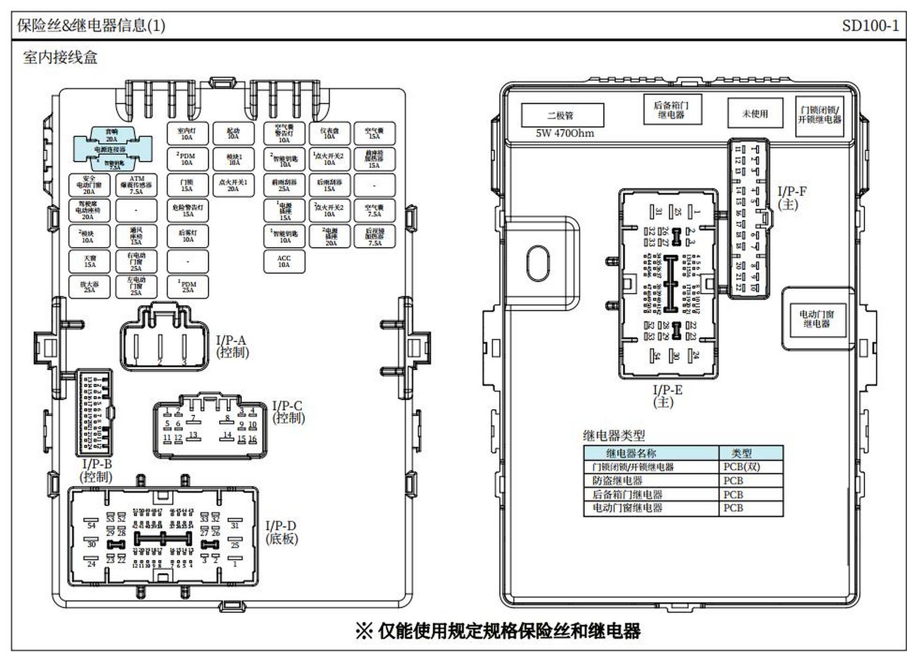 菲亚特油泵继电器图解图片