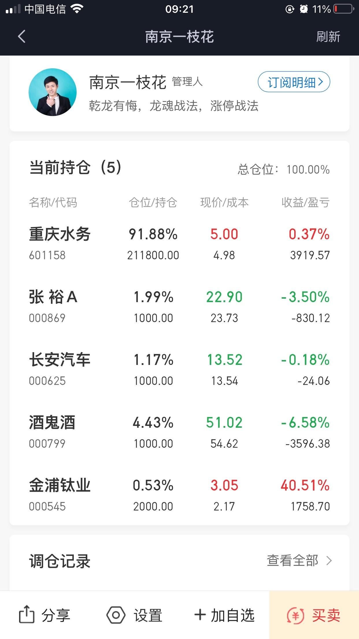 重庆水务股票行情