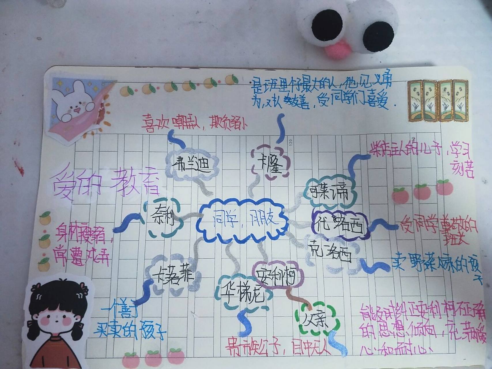 《爱的教育 》人物关系图  969696919191