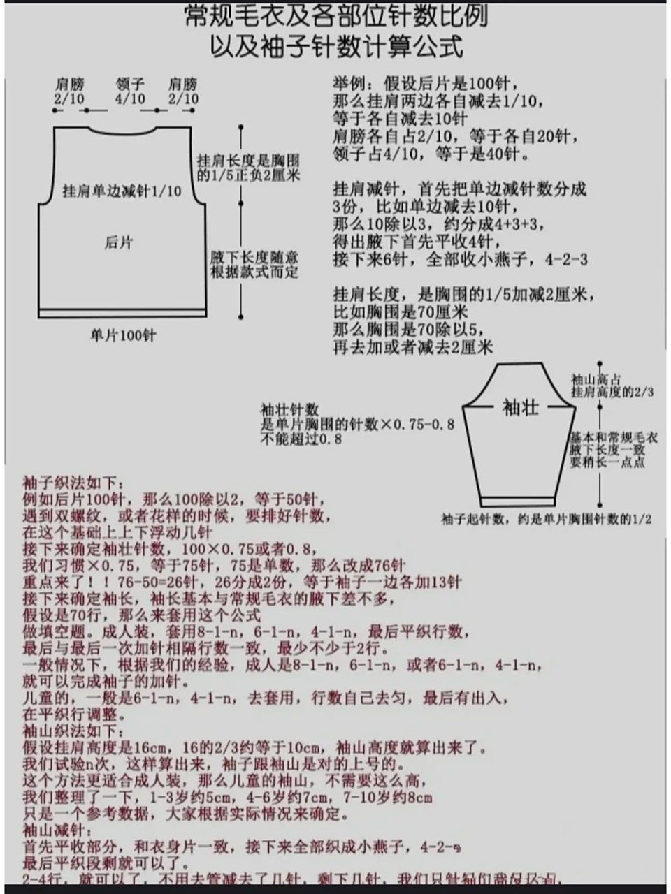 常规毛衣及各部位针数比例袖子针数计算比例 留着慢慢研究