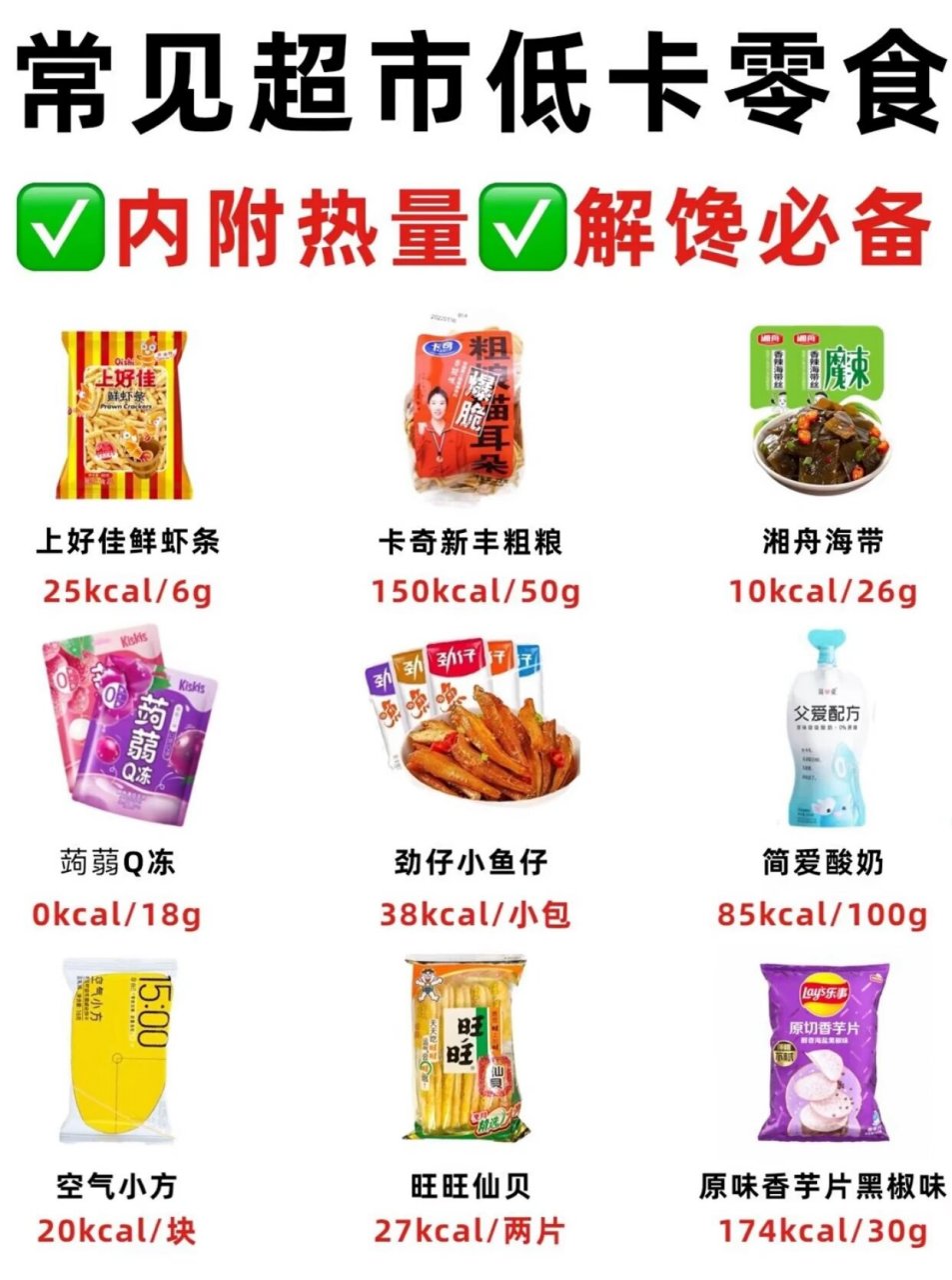 00今天整理了36款超市低卡零食合集97便宜量大7515好吃不胖