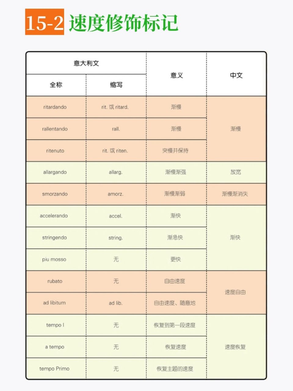 弱音记号图片