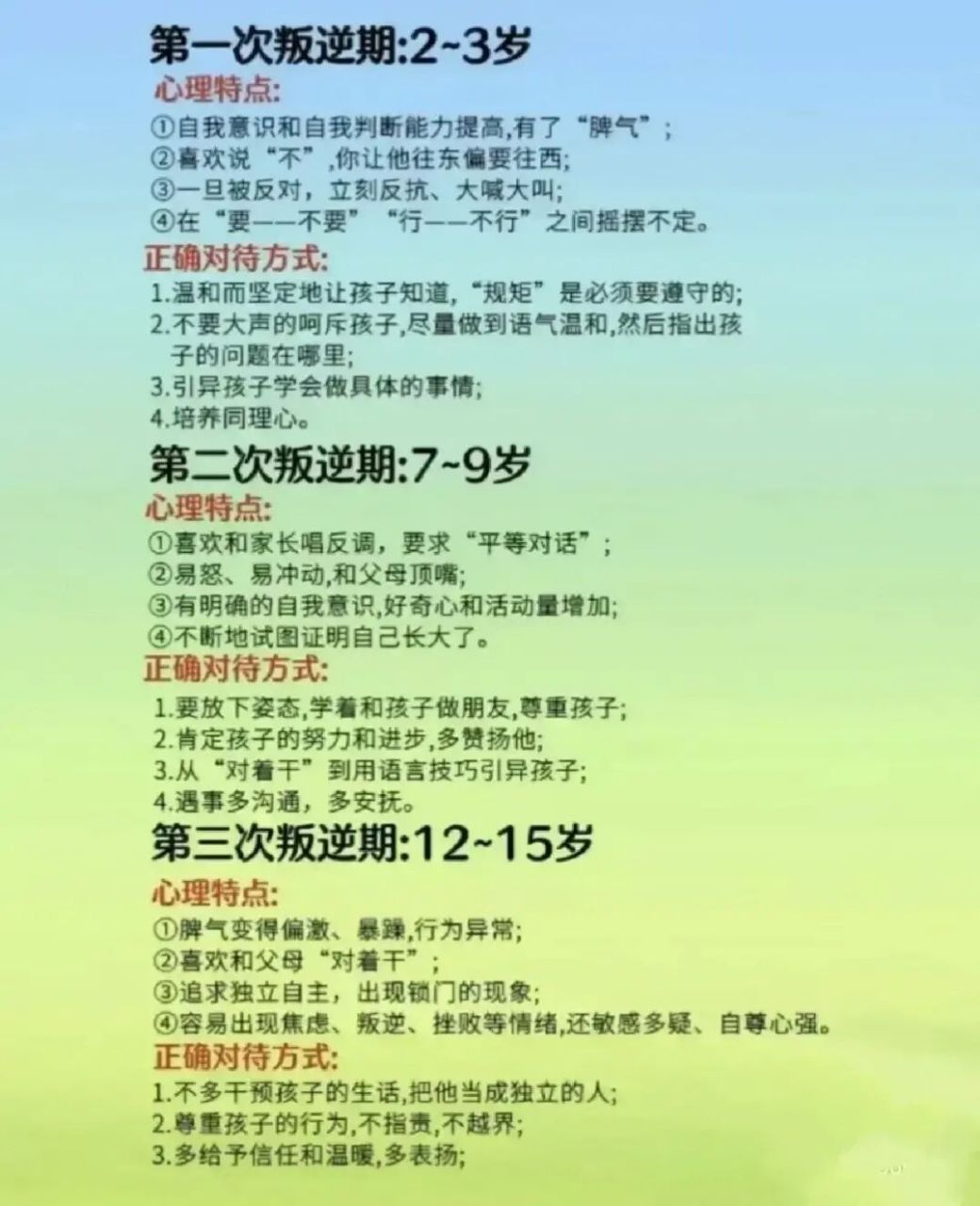 正确对待孩子的三个叛逆期 第一次叛逆期:2~3岁心理特点: ①自我意识