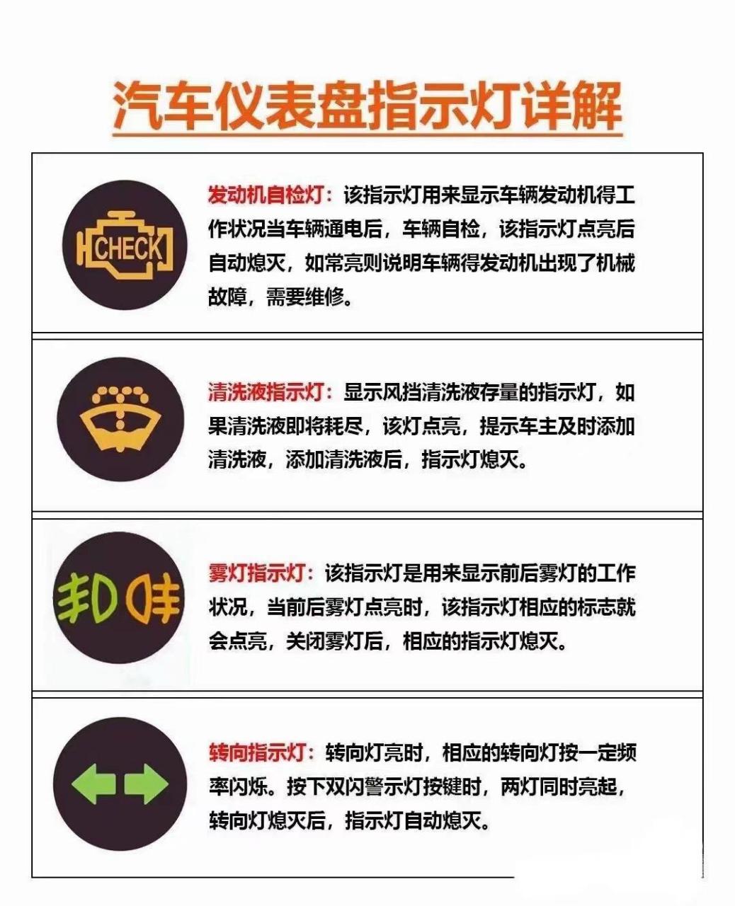 奇瑞汽车 仪表盘指示灯图解
