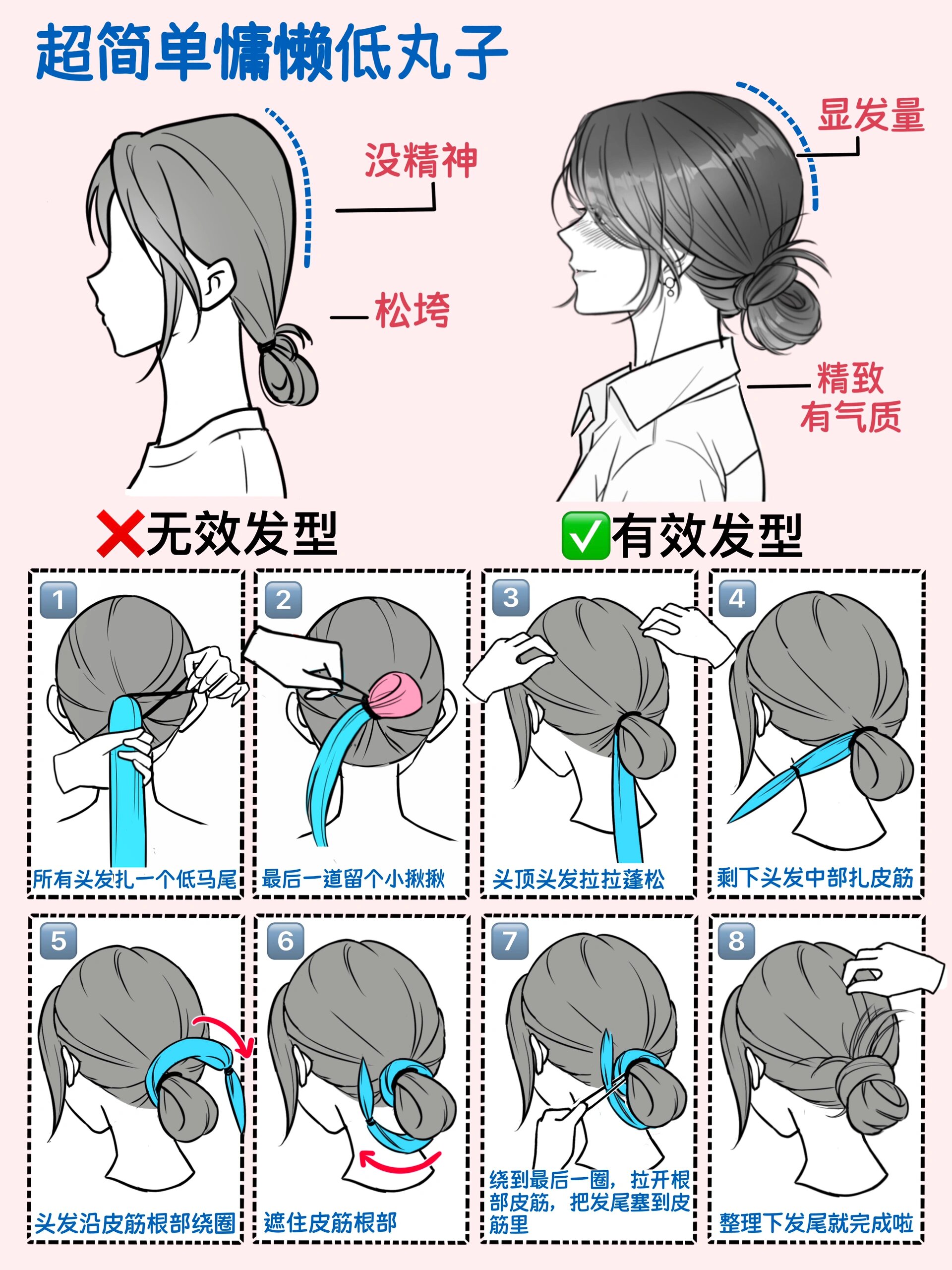 爆改大扁头97一眼惊艳9款饱满后脑发型教程