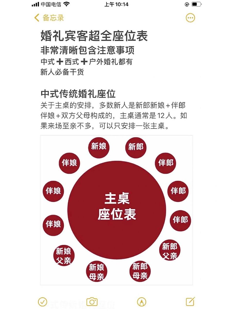 宾客座位安排注意事项! 宾客座位安排注意事项! 1.