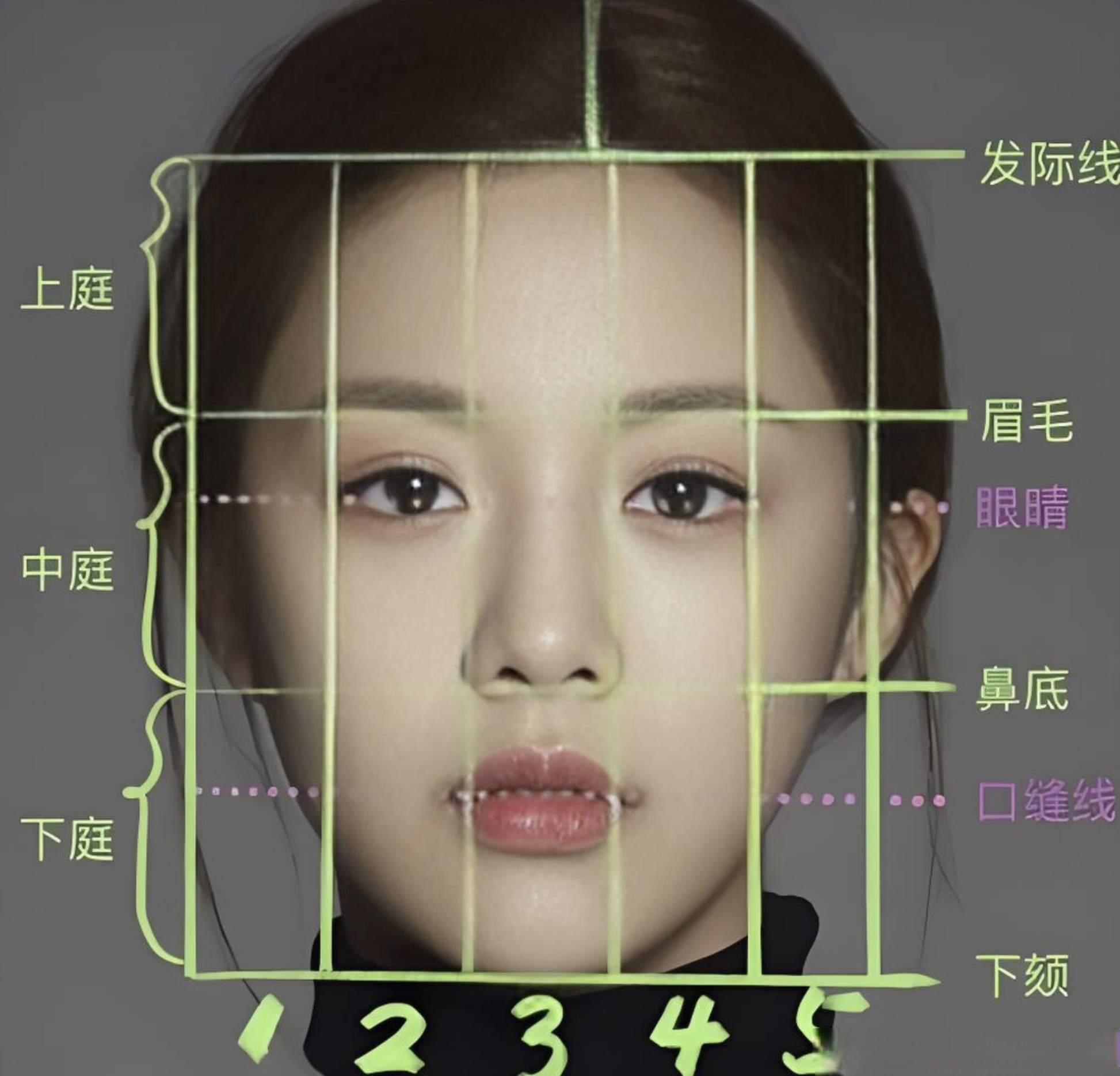 因此,只要找对适合自己的风格,在这个