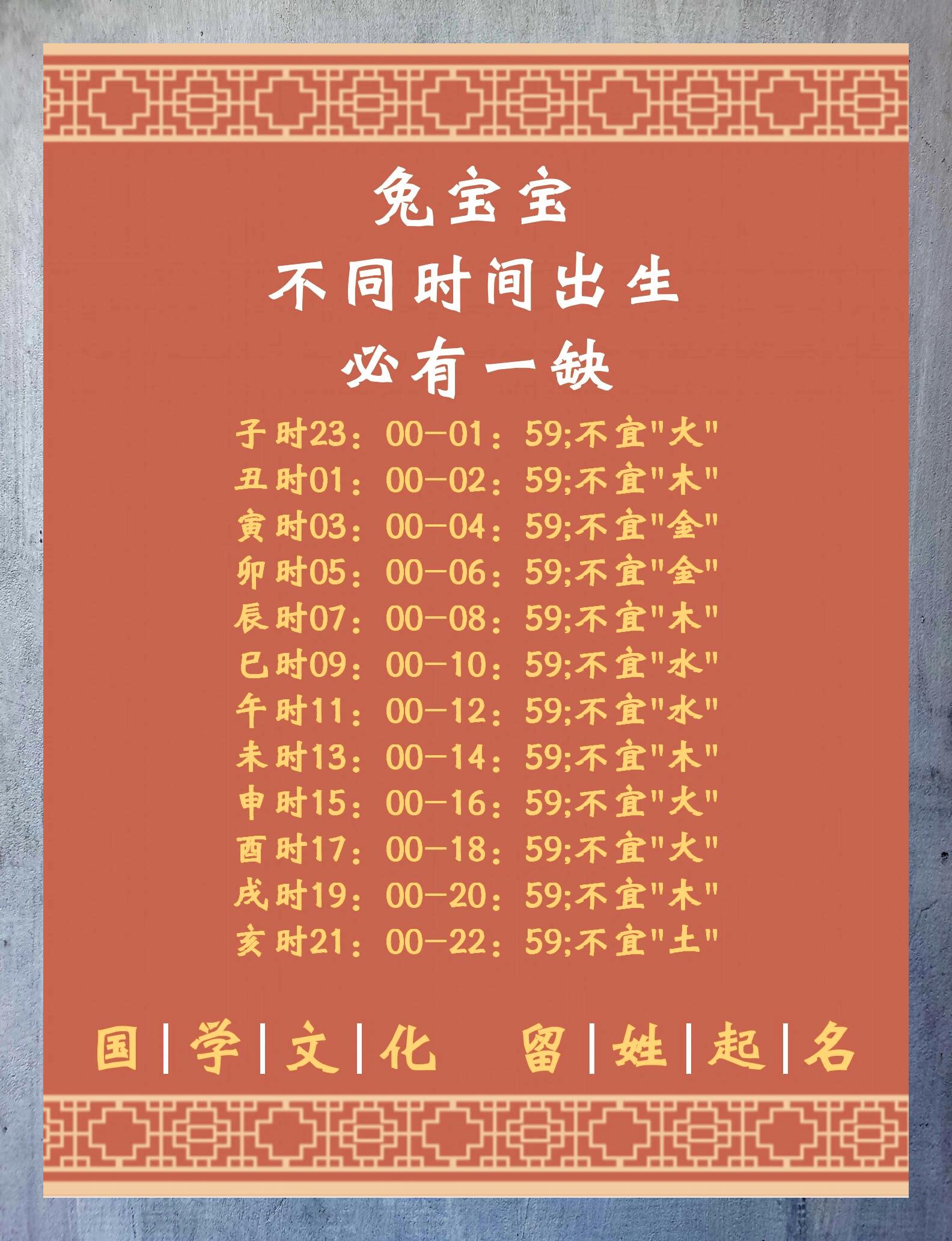 生肖兔各生月运势如何(属兔各月生人的命运如何)