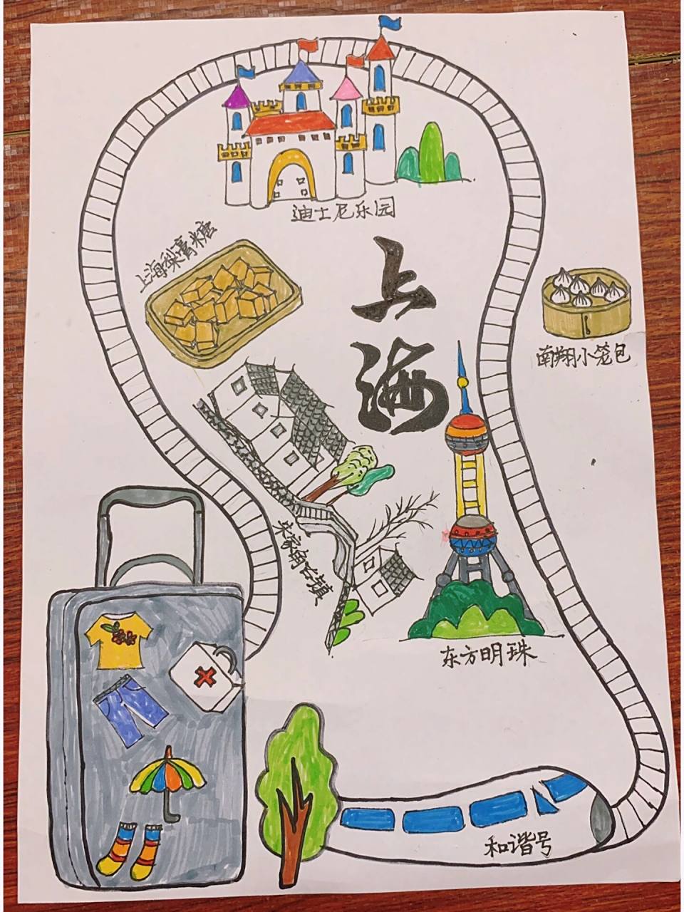 旅游计划 #旅游计划 幼儿园说做一个关于我爱祖国的旅游计划,画下来