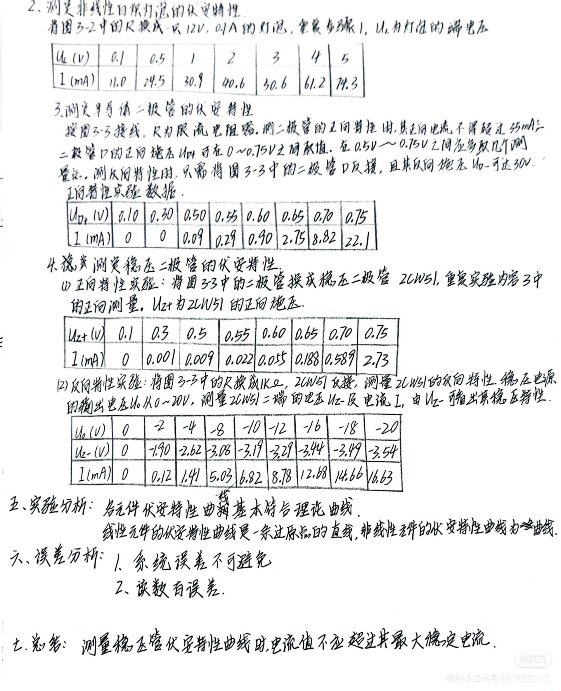 电动机伏安特性曲线图片