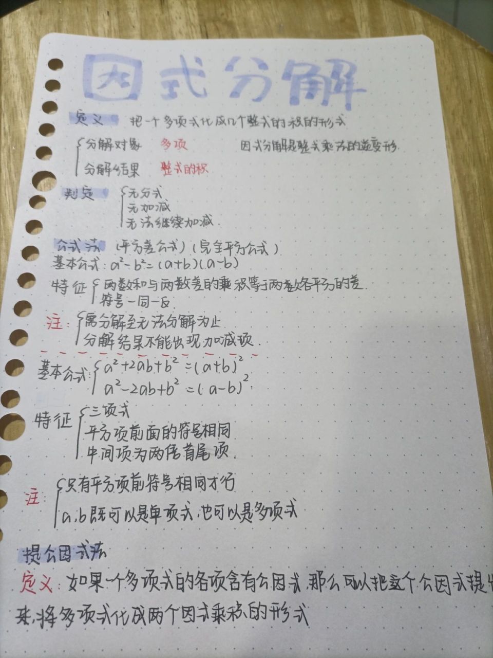 因式分解思维导图(上)  八年级下册北师大版数学因式分解思维导图