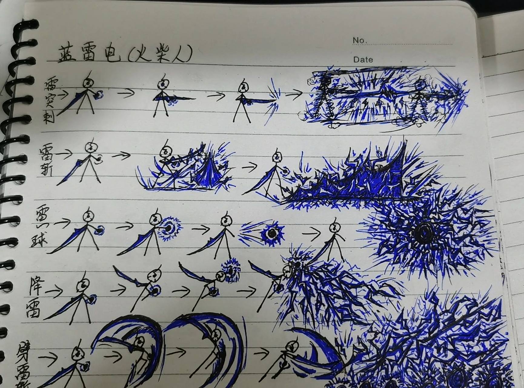 火柴人系列 蓝雷电   这个颜色比较深的