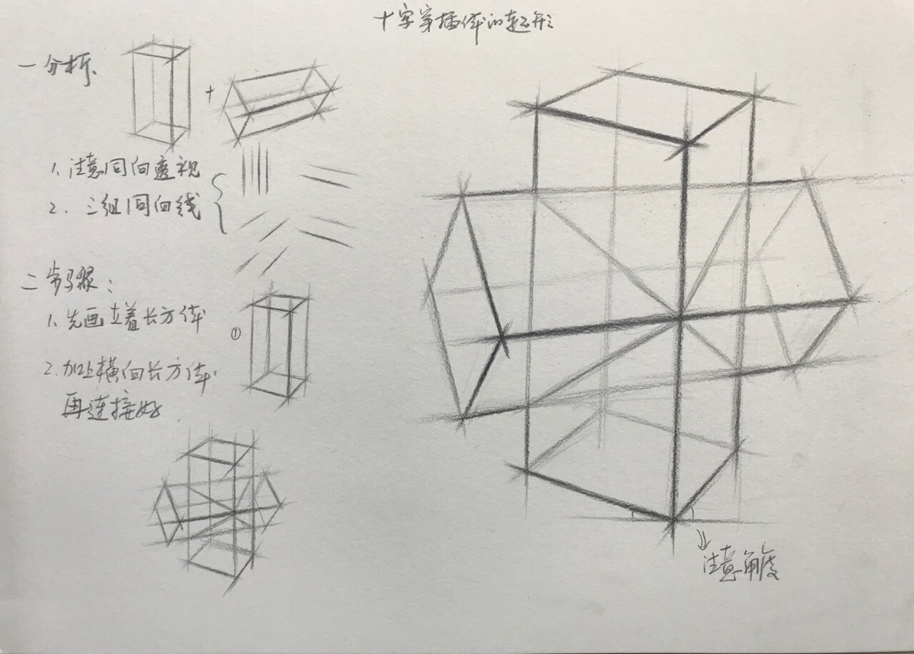 素描定点连线图片