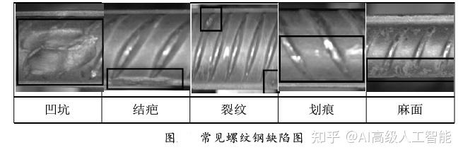 螺纹钢折叠缺陷照片图片