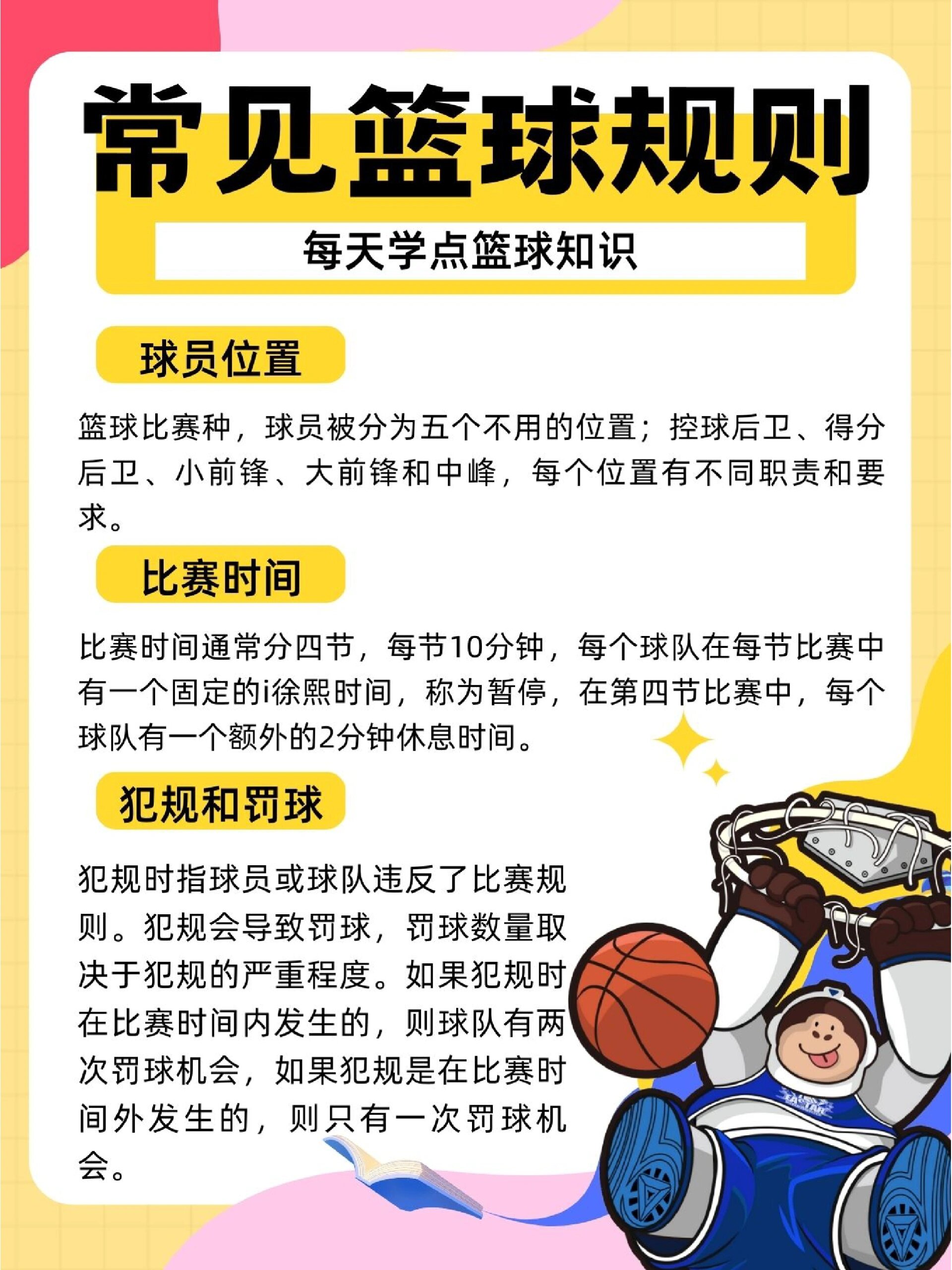 常见篮球90规则,适合零基础新手学习