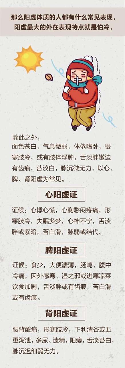 阳虚体质的形成与先天遗传,天饮食,生活习惯等因素有关.