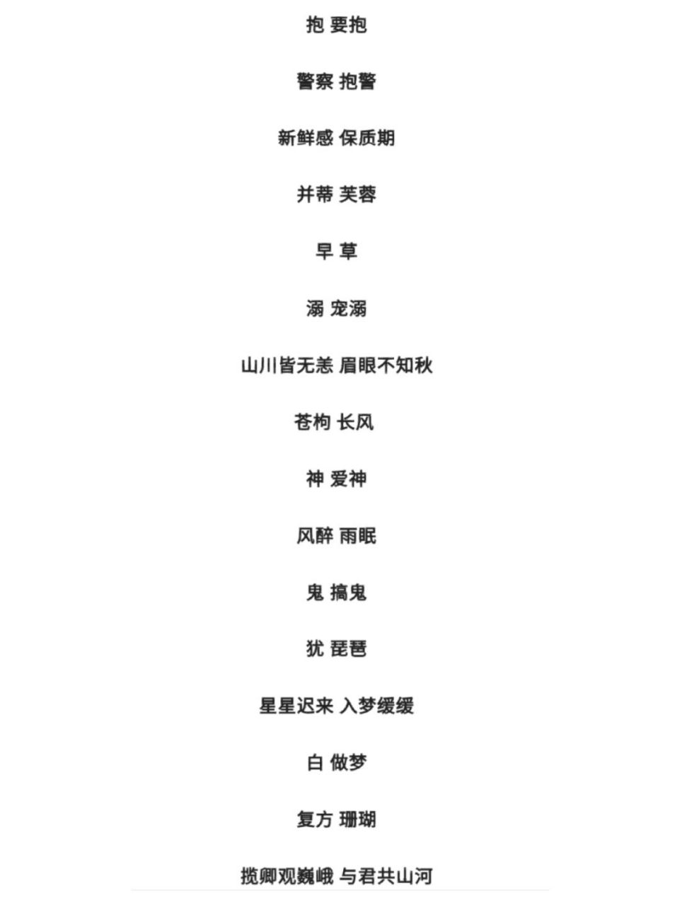 情侣网名 王者荣耀游戏昵称 好听小众 #情侣网名# #情侣# ##网名