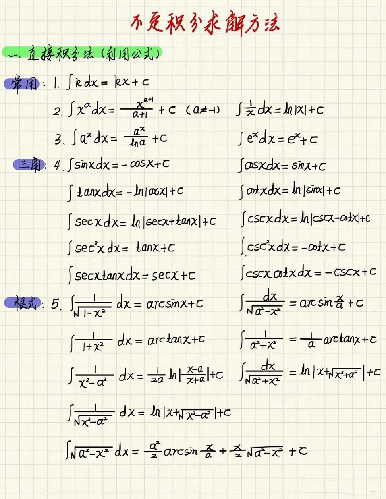 arcsin1 10