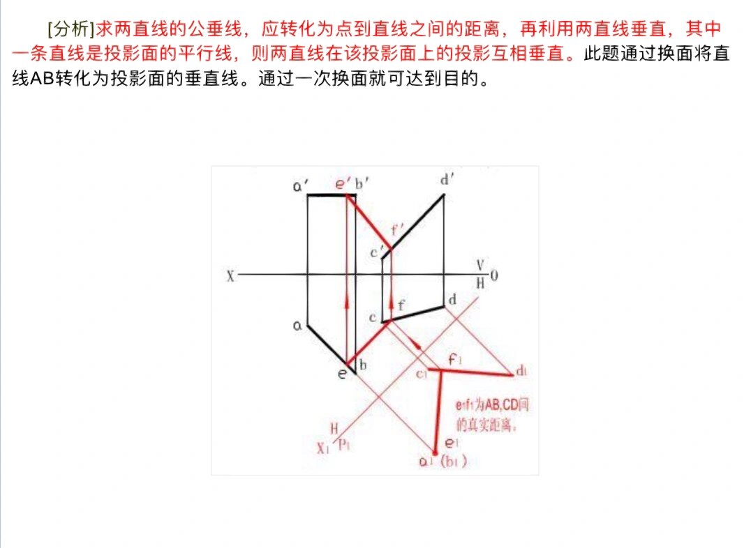 换面法求实形图片