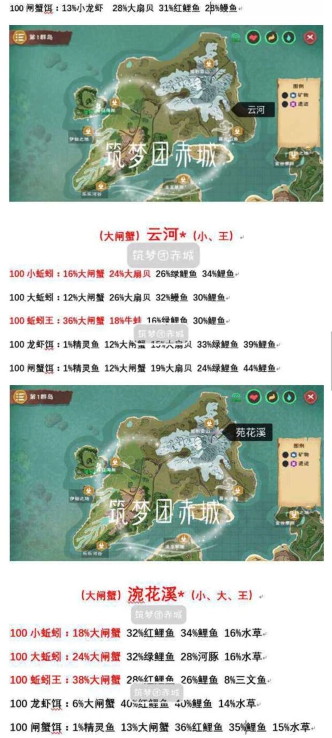 创造与魔法河流图片