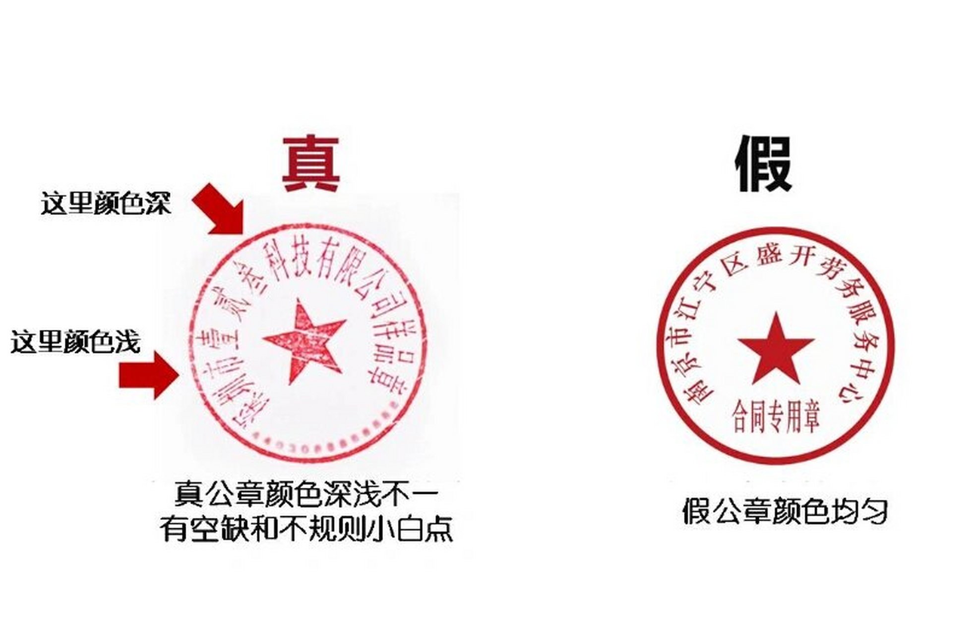 如何查看真假公章?