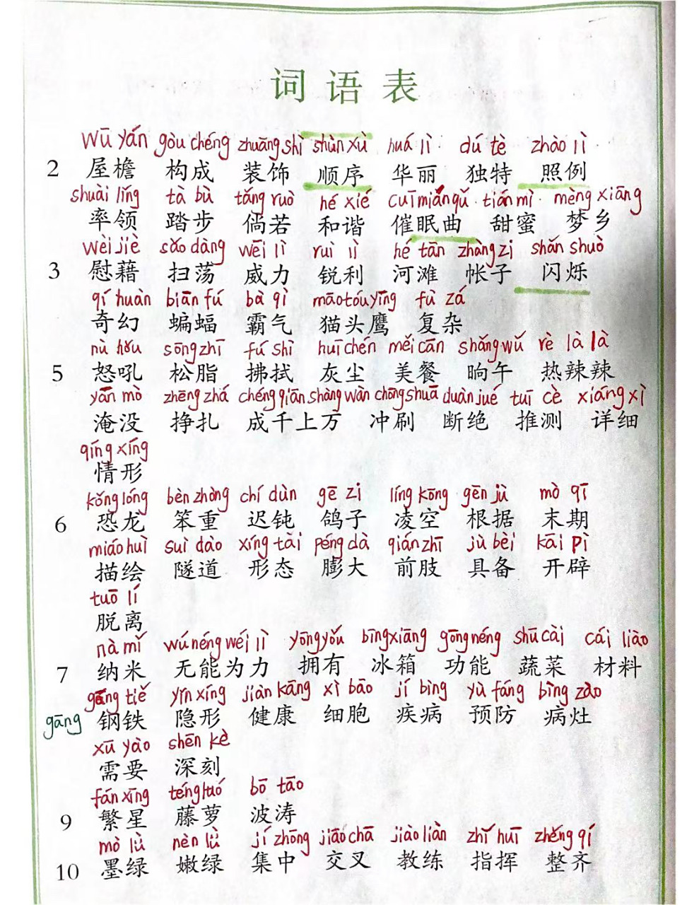 四年级语文下册"词语表"(拼音版) 四年级语文下册词语表来咯