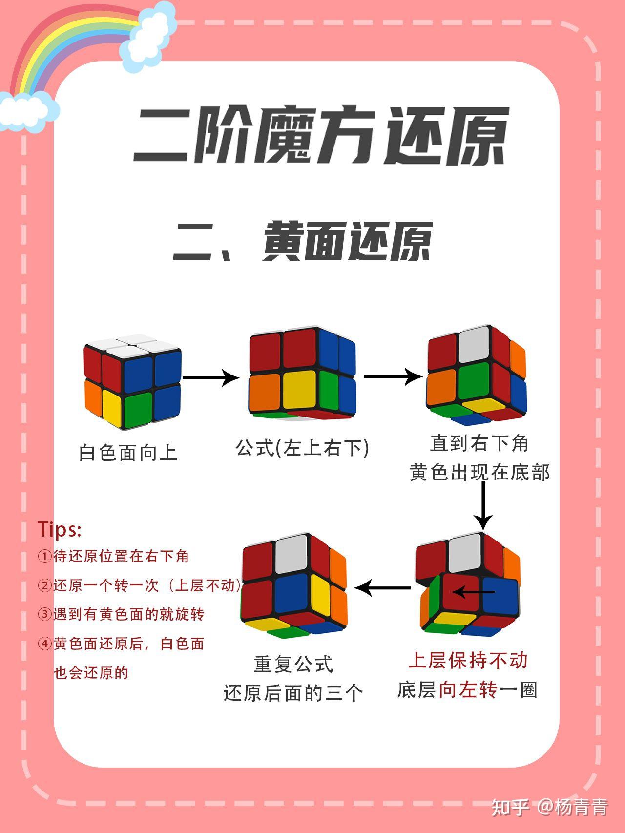 二阶魔方教程简单图片