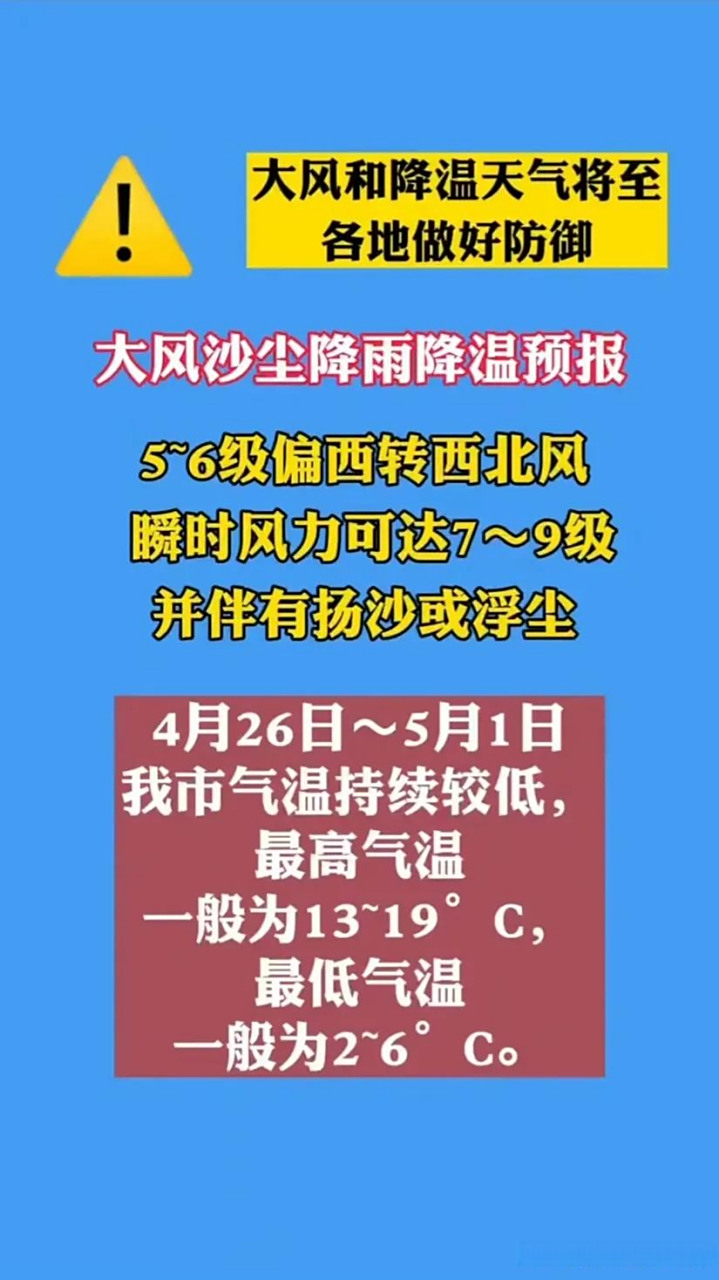 吉林白城天气预报在线