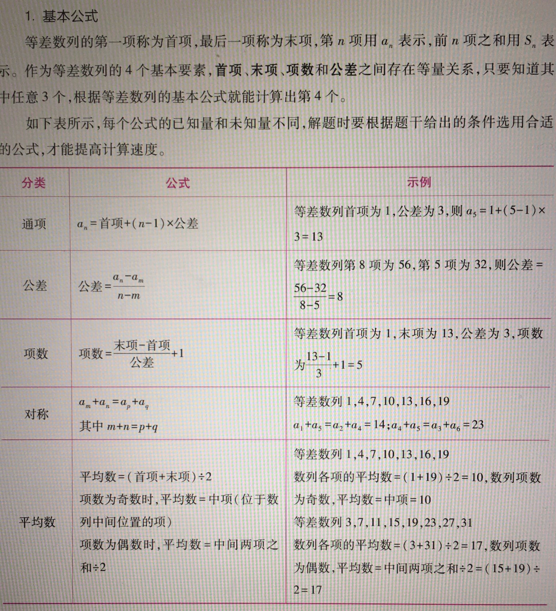 算差的公式是什么