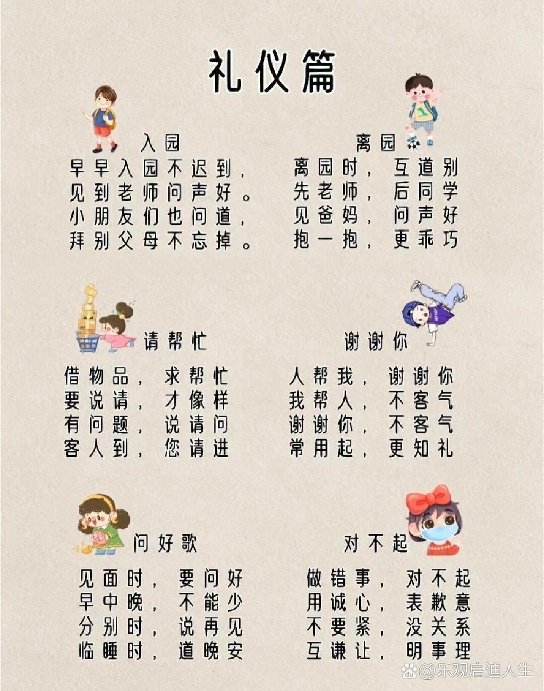 小学生文明礼仪手抄报简洁版